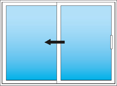 How To Measure A Sliding Patio Door, Patio Sliding Door Measurements